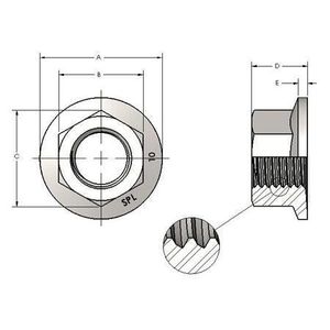 Spiralock 1–8 Fractional Hex Flange Nuts